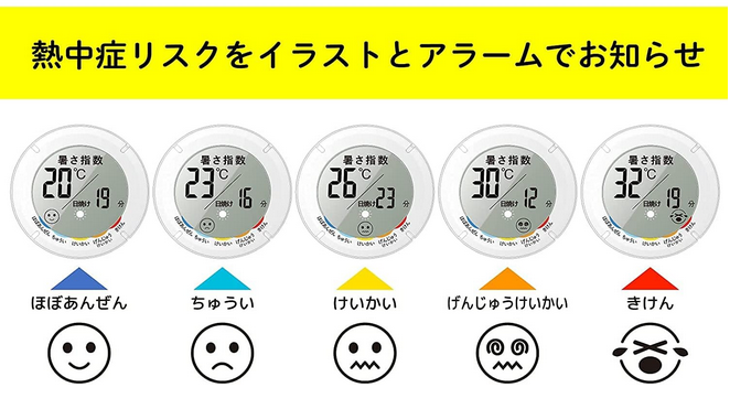 タニタ　WBGT計測器